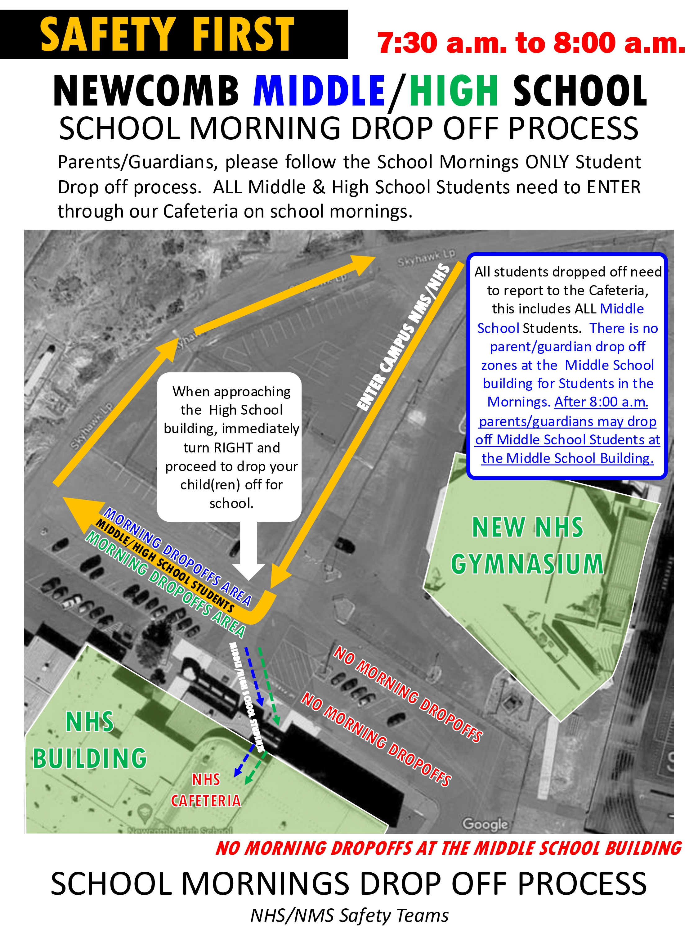 School Mornings Parent/Guardian Drop Office Procedure: 