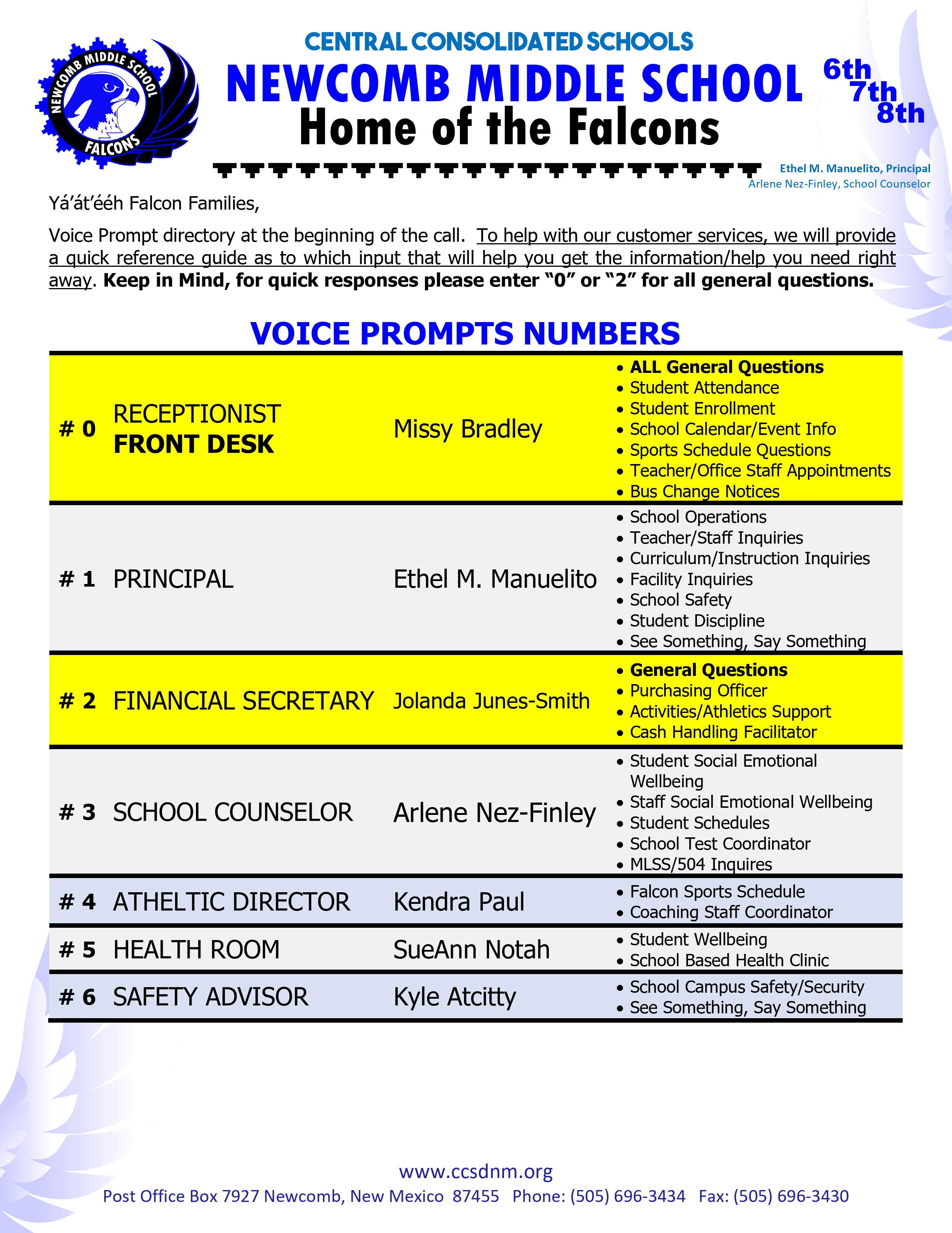 NMS Telephone Voice Prompts: 