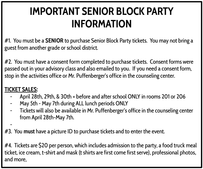 Weighted least squares vs ordinary least squares picture
