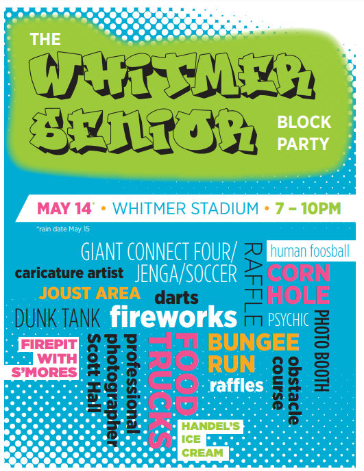 Homework matrix wls image