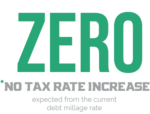 No tax rate increase expected from the current debt millage rate