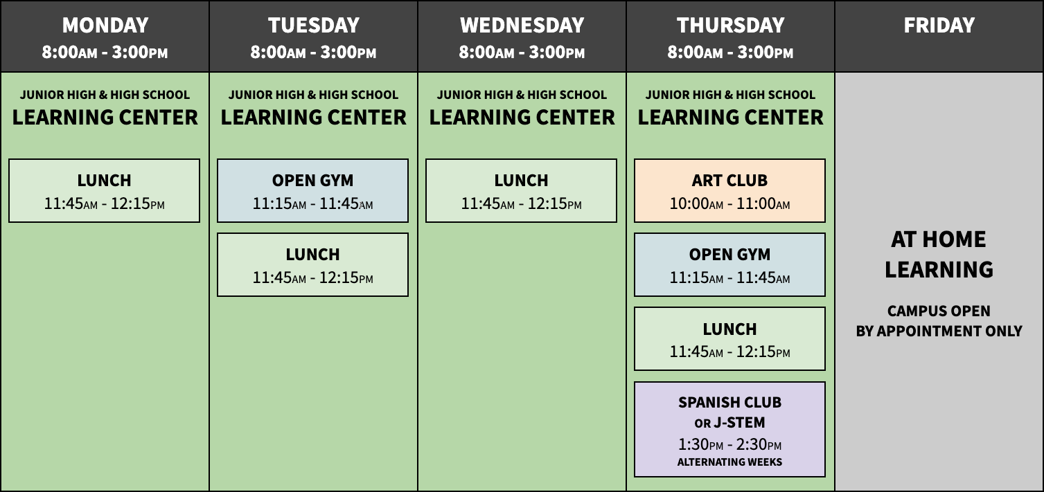 The on-campus learning center is open for students in grades 6-12 from 8:00am - 3:00pm Monday - Thursday.  Lunch is available from 11:45am - 12:15pm.  Open Gym is available from 11:15am - 11:45am on Tuesdays and Thursdays.  Art Club is available from 10:00am - 11:00am on Thursdays.  Spanish Club and J-STEM alternate weekly on Thursday from 1:30pm - 2:30pm.