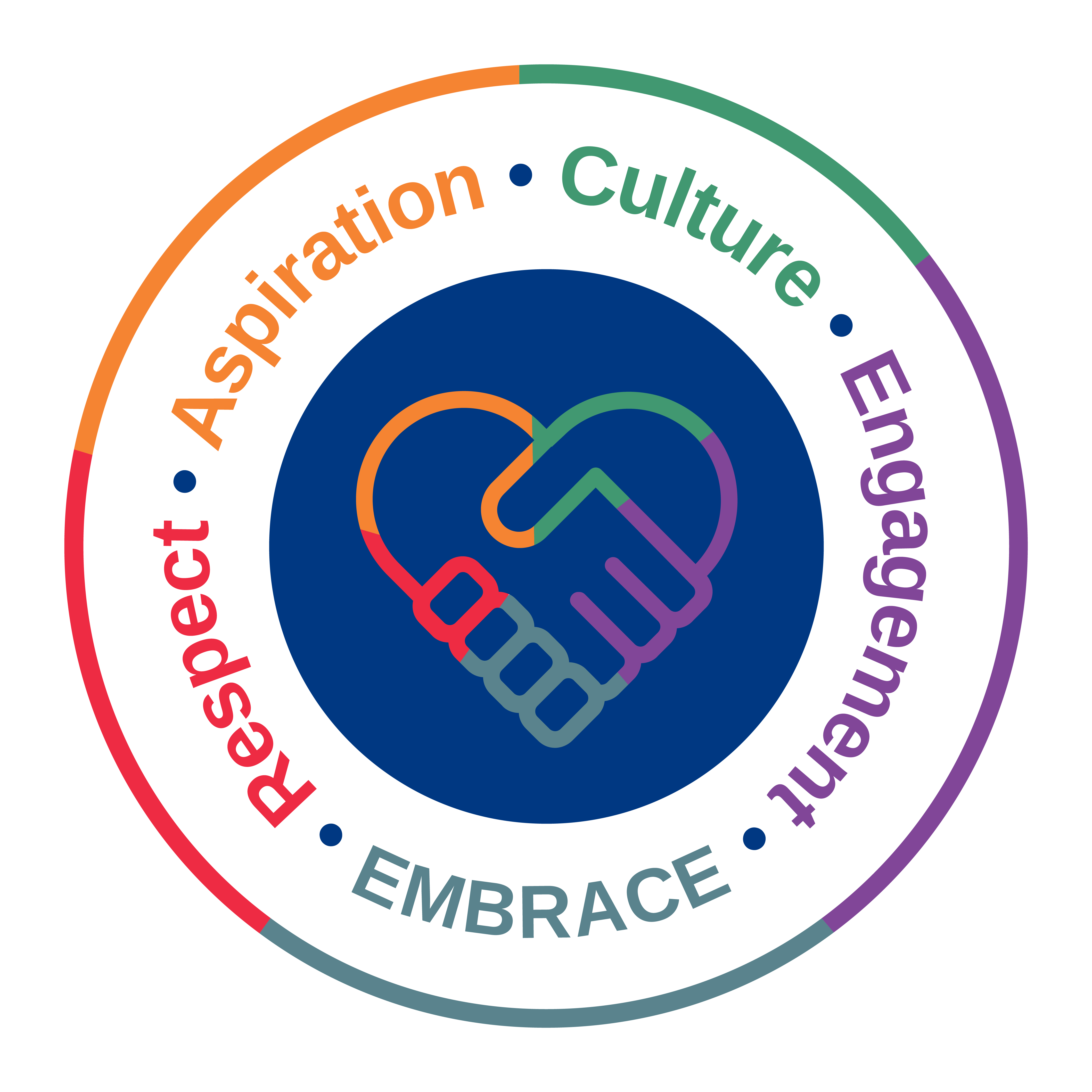 EMBRACE logo - Respect Aspiration Culture Engagement