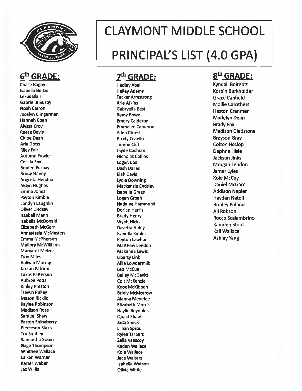 4. Chattstate Celebrates 1000+ Dean'S List Students For Fall 2024 - ivs2uwc