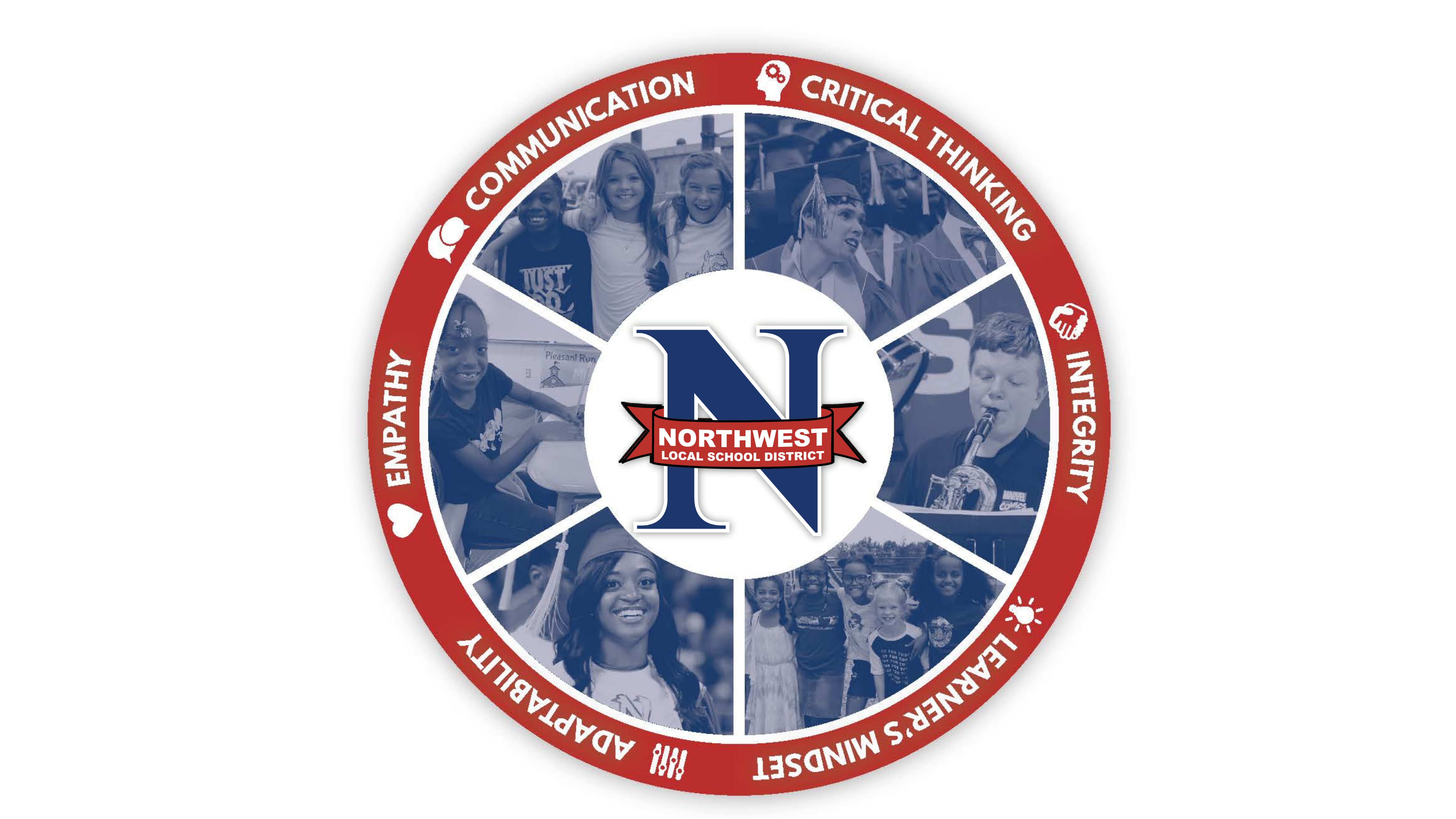 Northwest Local School District Portrait of a Graduate: Communication, Critical Thinking, Integrity, Learner's Mindset, Adaptability, Empathy