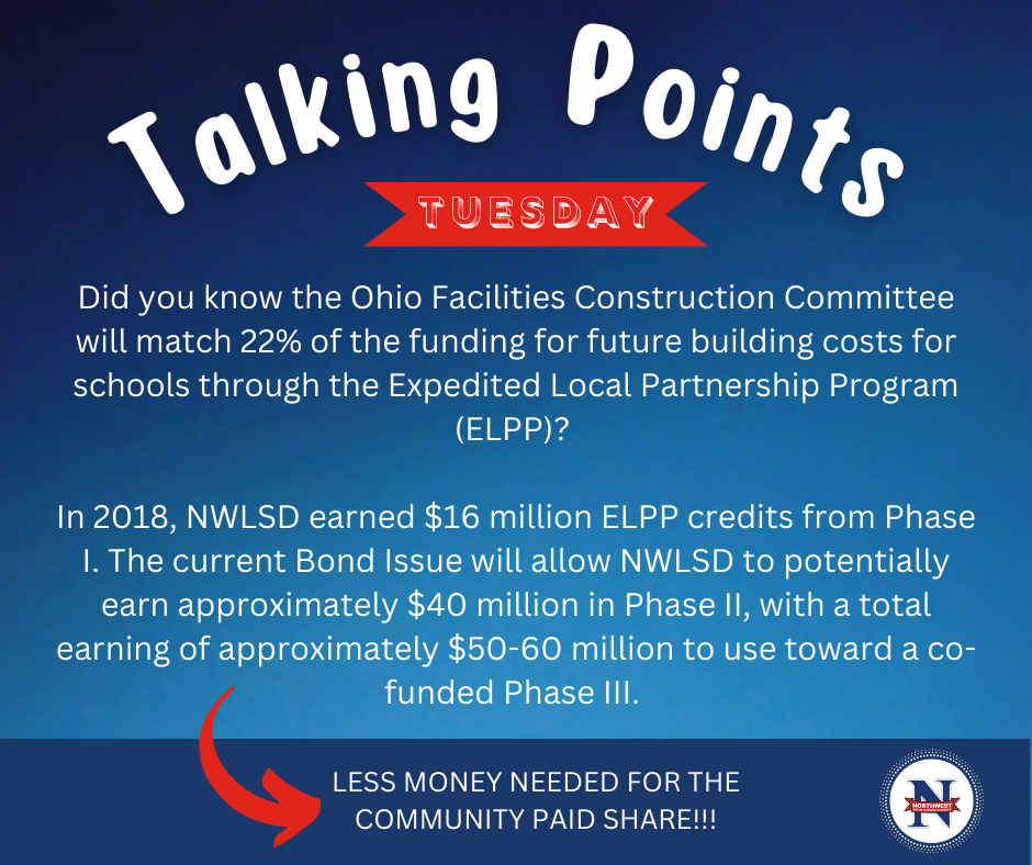 Did you know the Ohio Facilities Construction Committee will match 22% of the funding for future building costs for schools through the Expedited Local Partnership Program (ELPP)? In 2018, NWLSD earned $16 million ELPP credits from Phase I. The current Bond Issue will allow NWLSD to potentially earn approximately $40 million in Phase II, with a total earning of approximately $50-60 million to use toward a co-funded Phase III. 