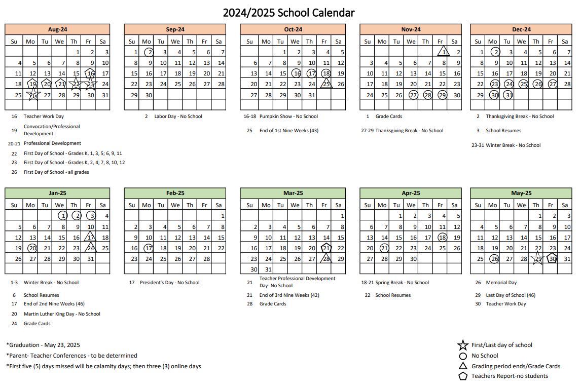 Logan Elm Local School District News Article