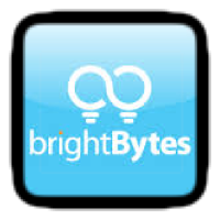 Bright Bytes Survey Link