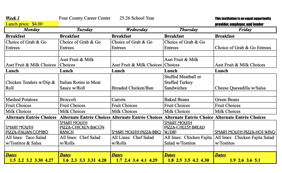 School Lunches