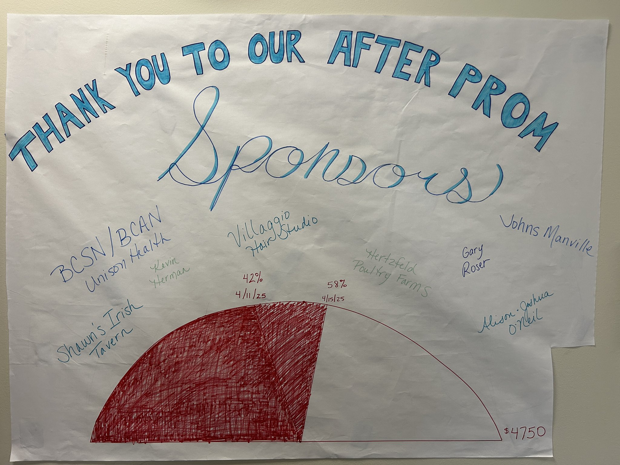 after prom sponsors
