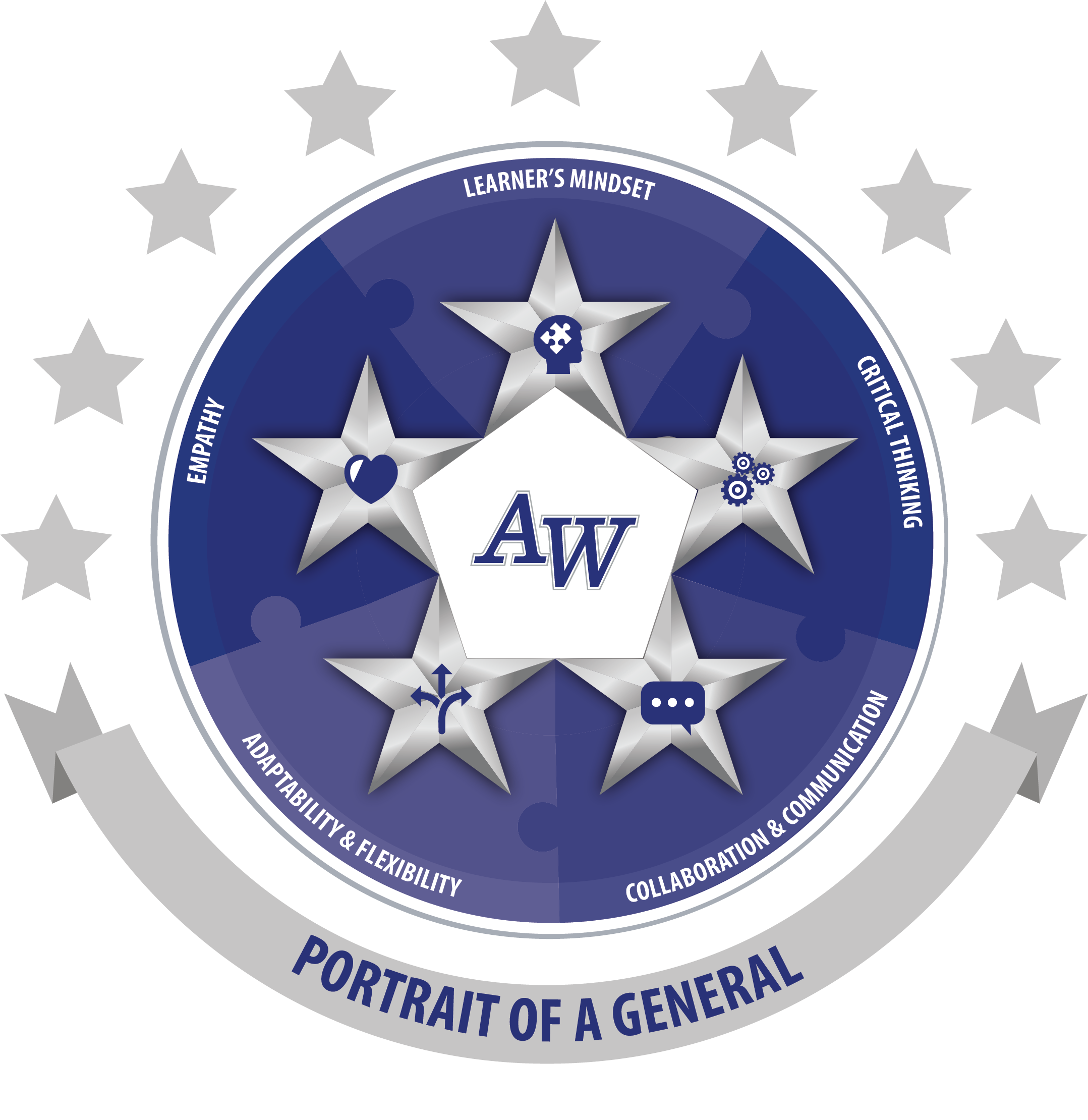 Portrait of a General seal