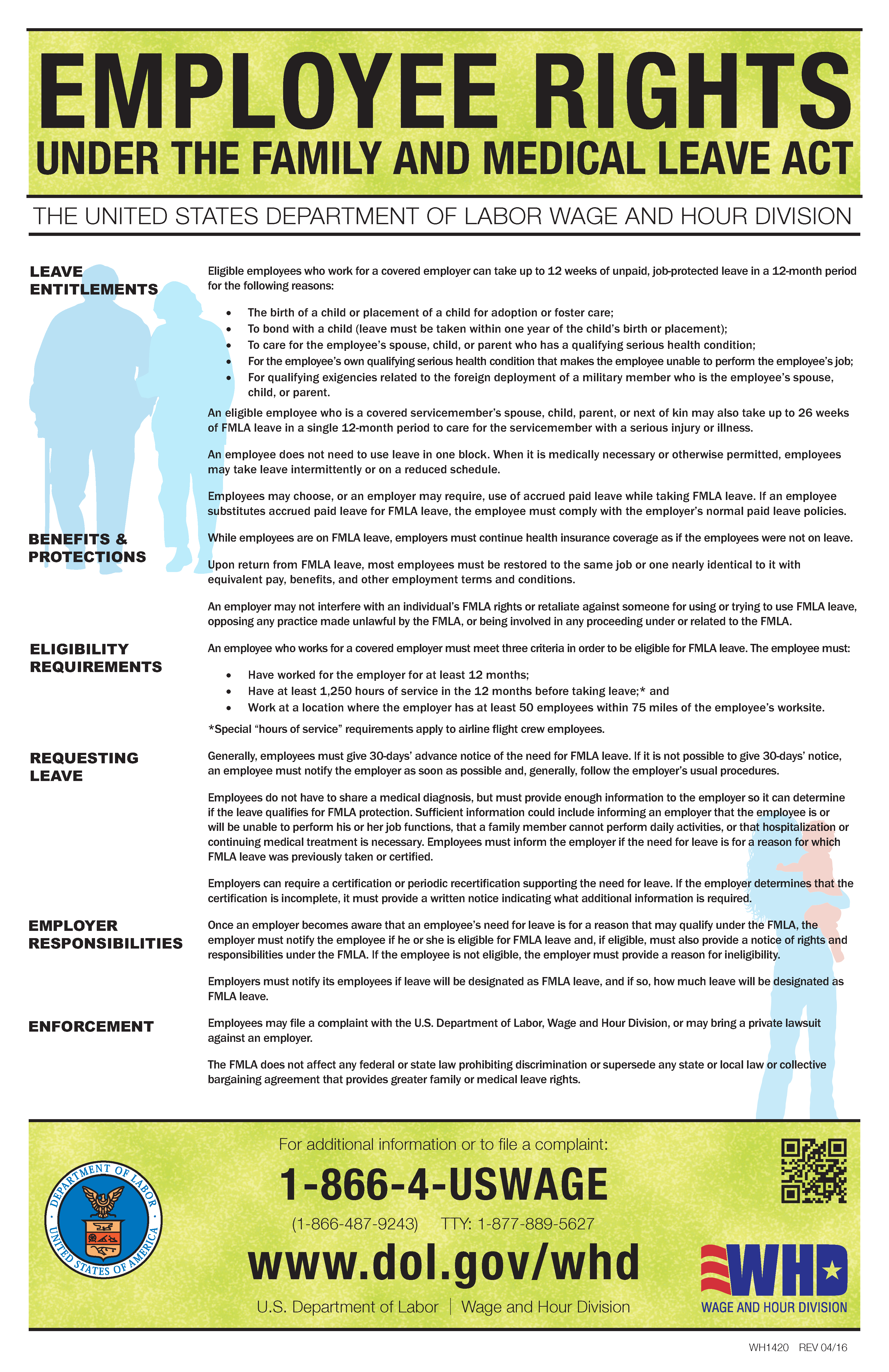 employee rights and responsibilites poster