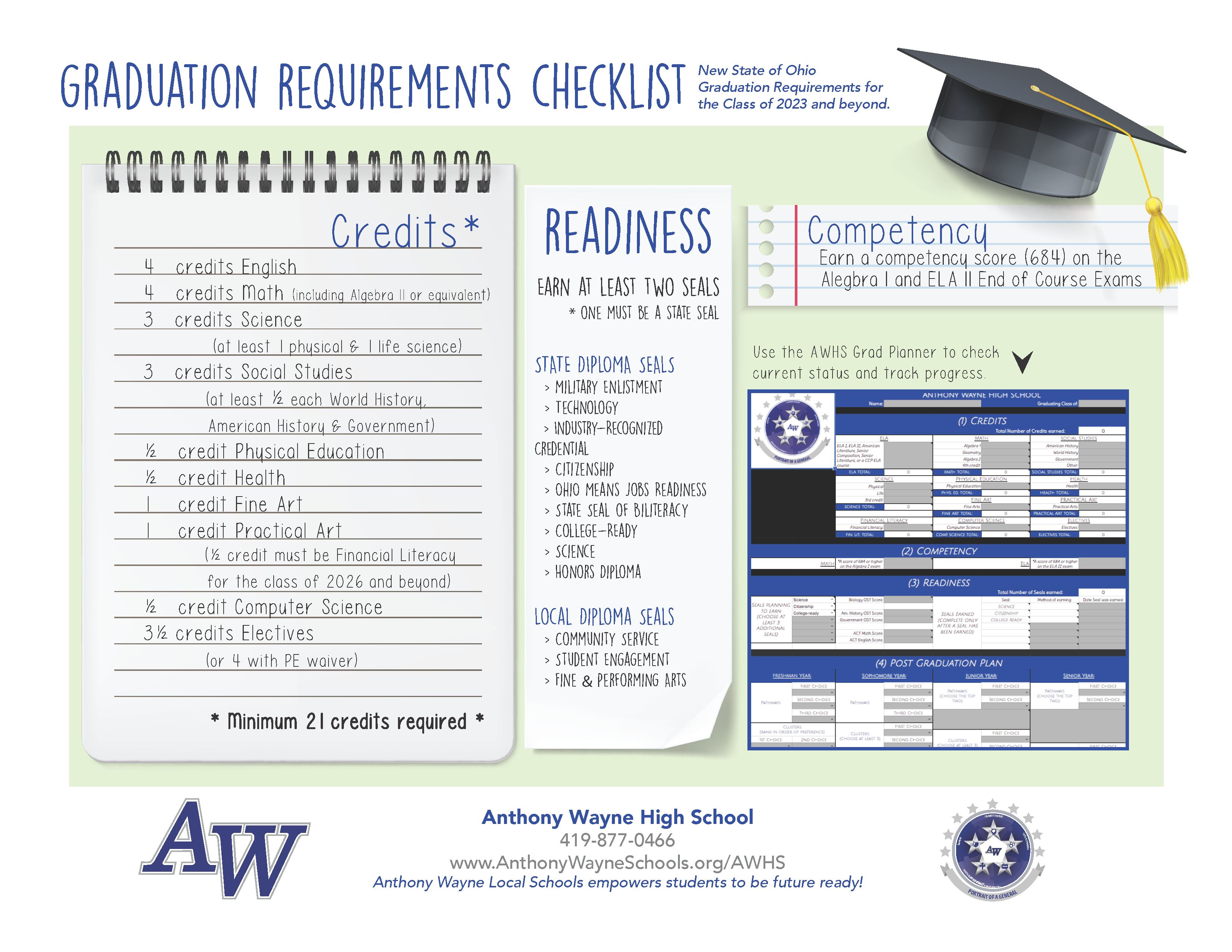 graduation requirements checklist