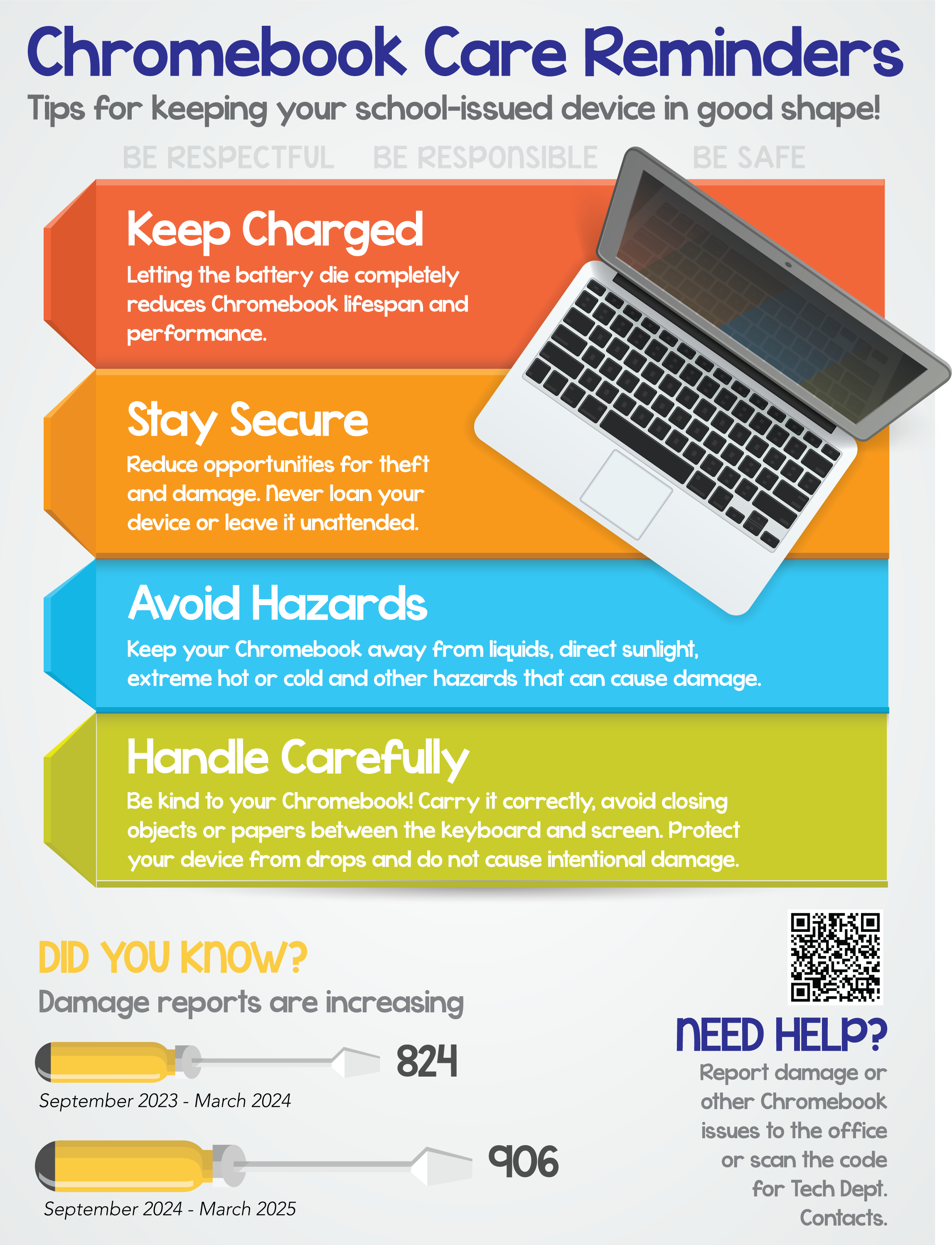 chromebook care