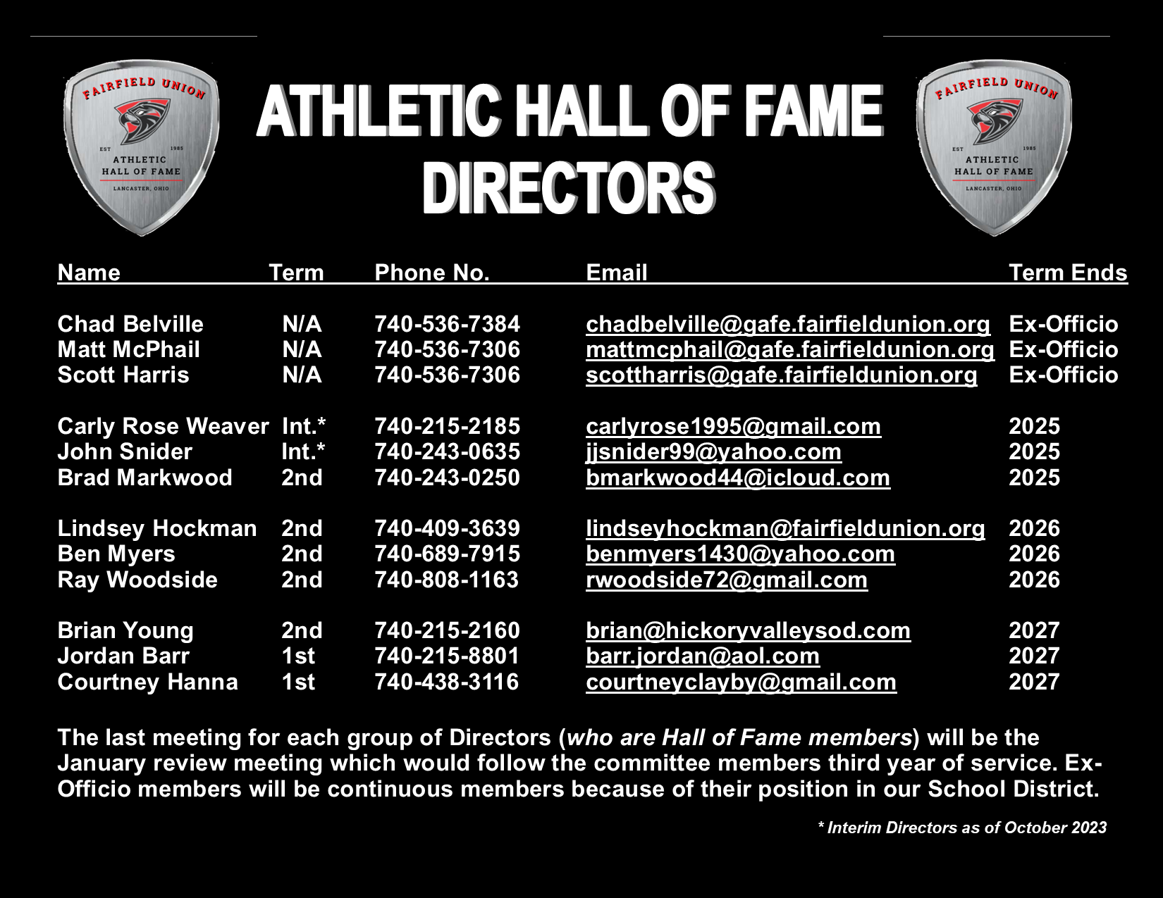 Athletic Hall of Fame Directors