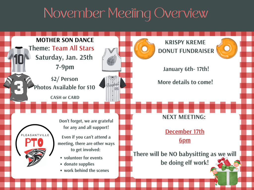 2025 November Meeting Overview