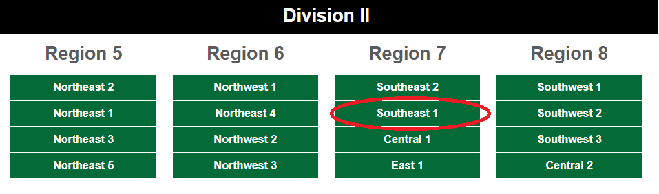 Division II, Region 7, Southeast I Graphic