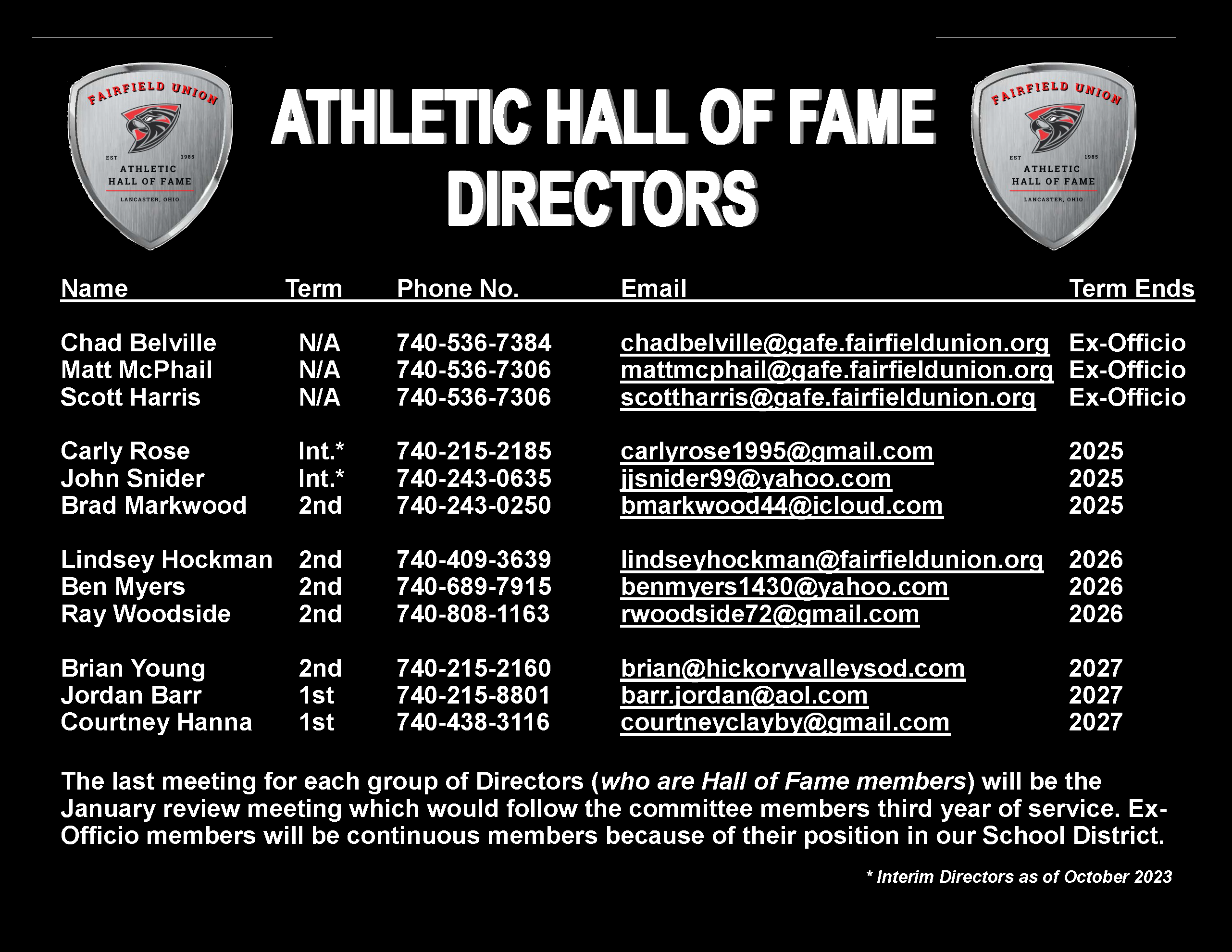 Hall of Fame Directors